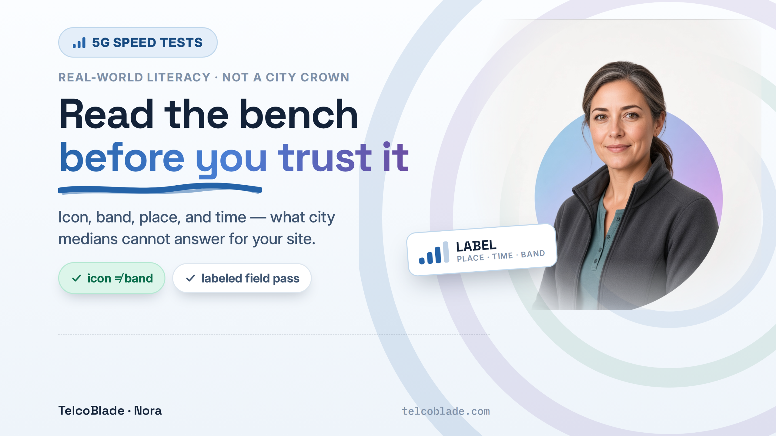 5G speed test literacy: icon, band, place, and time before trusting a city median