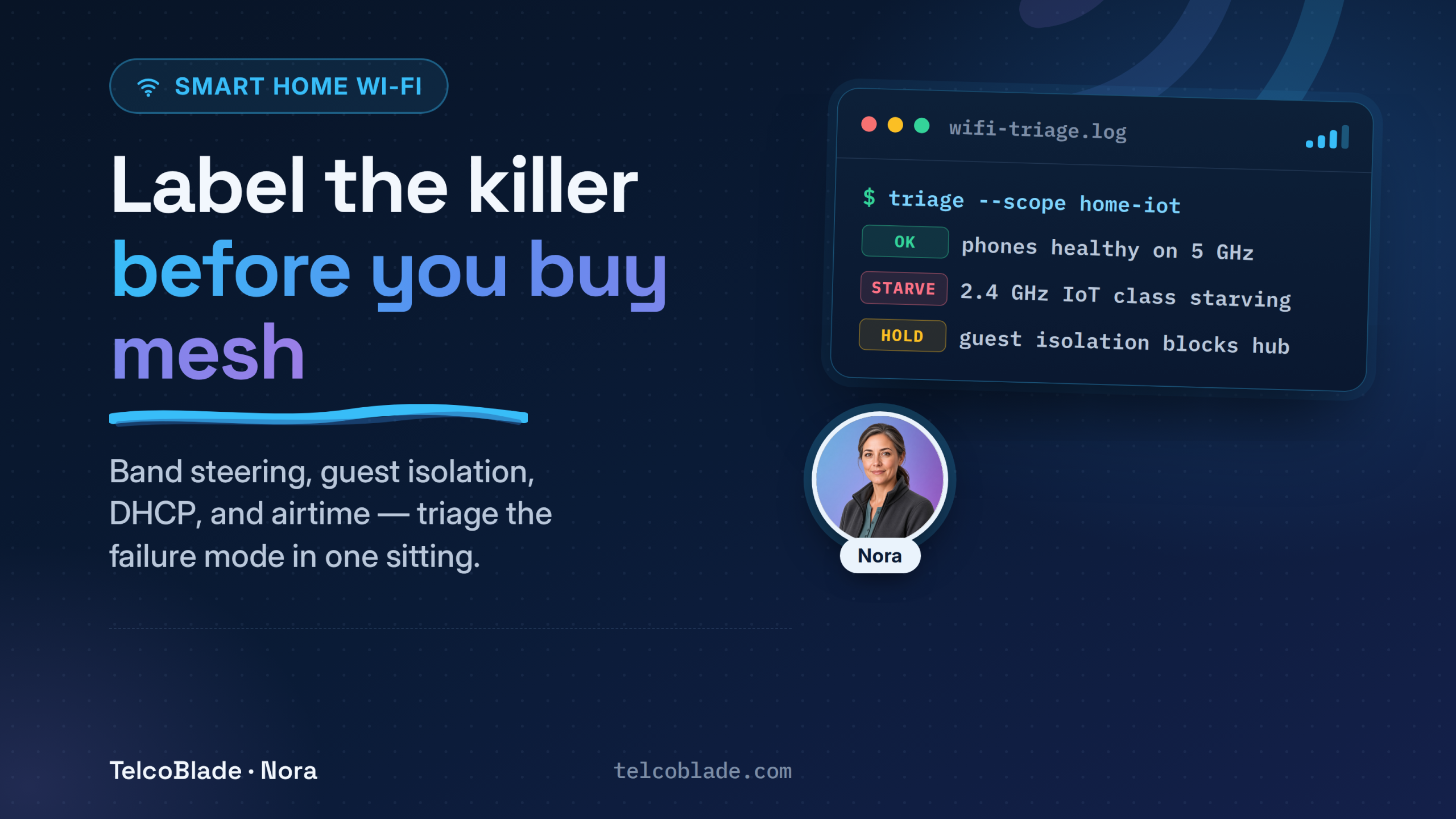 Wi-Fi triage terminal: label the failure mode before you buy mesh - TelcoBlade