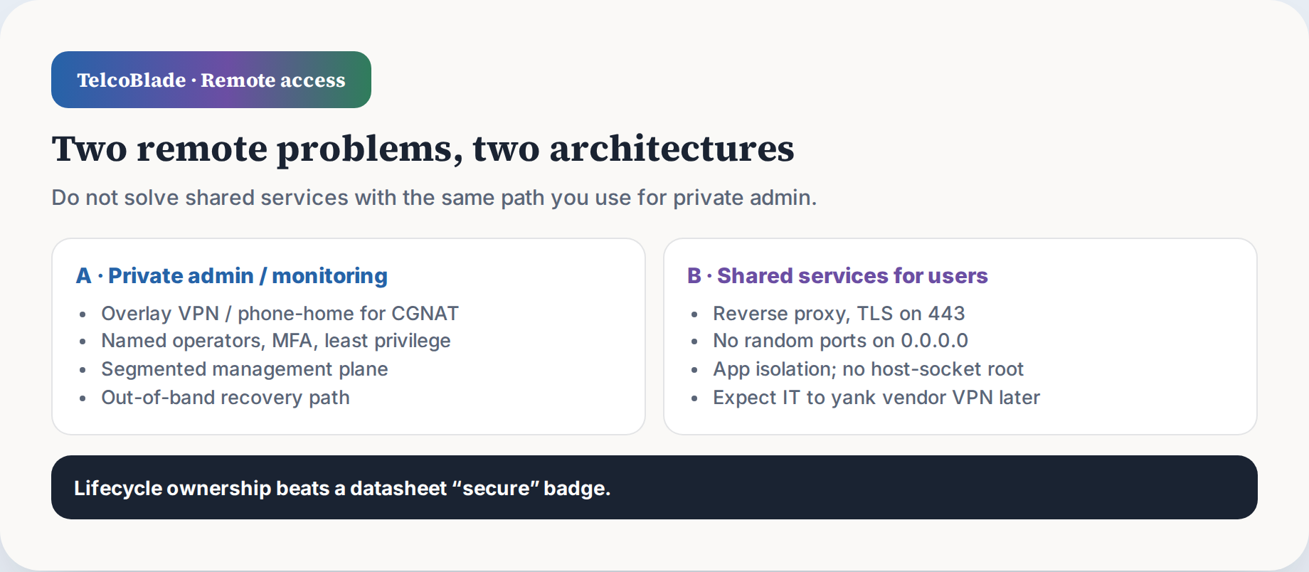 Two remote-access problems: private admin vs shared services